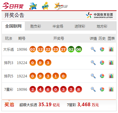 4949澳門今晚開獎結(jié)果家禽，澳門今晚開獎結(jié)果揭曉，家禽類號碼揭曉