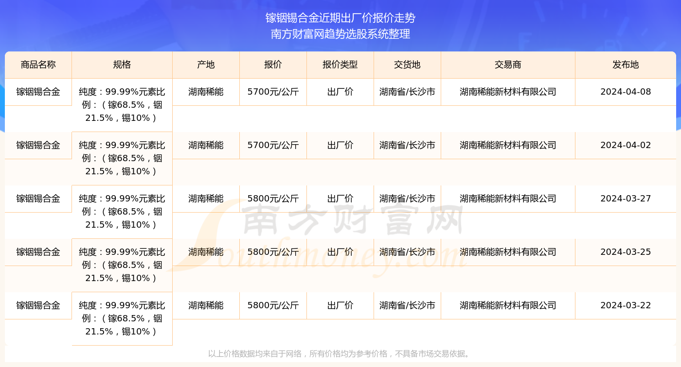 2025年香港歷史開(kāi)獎(jiǎng)記錄查詢——追溯彩票開(kāi)獎(jiǎng)歷程，香港彩票歷史開(kāi)獎(jiǎng)記錄查詢，追溯彩票開(kāi)獎(jiǎng)歷程至2025年