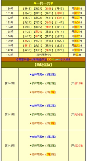澳門(mén)六開(kāi)獎(jiǎng)結(jié)果2025開(kāi)獎(jiǎng)，開(kāi)獎(jiǎng)盛況與全民期待，澳門(mén)六開(kāi)獎(jiǎng)結(jié)果揭曉，全民矚目的盛況與期待 2025年開(kāi)獎(jiǎng)盛典