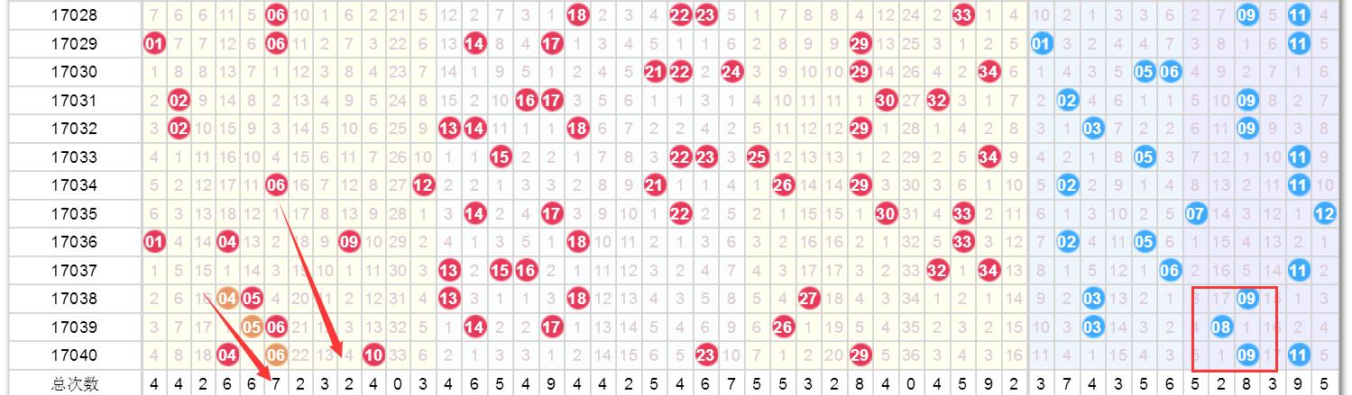 揭秘2025年澳門開獎(jiǎng)號(hào)碼，數(shù)字背后的故事，揭秘澳門彩票背后的故事，預(yù)測與解析2025年開獎(jiǎng)號(hào)碼