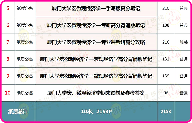 澳彩2025年免費(fèi)全年資料大，澳彩2025全年免費(fèi)資料大全