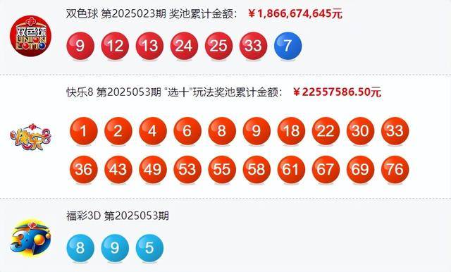 2025年新澳門今晚開獎結(jié)果查詢，澳門彩票開獎結(jié)果查詢 2025年今晚最新資訊