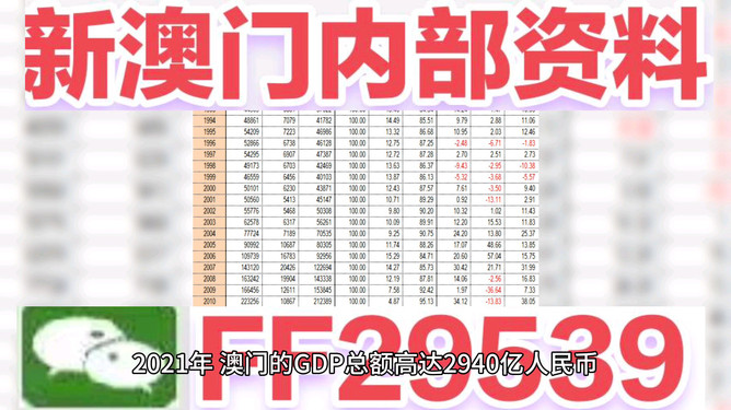 揭秘未來，2025年澳門開獎號碼展望，揭秘未來澳門開獎號碼展望，預(yù)測澳門彩票開獎趨勢至2025年