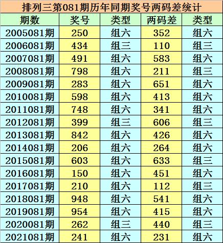 香港二四六開獎風(fēng)云，歷史最快開獎結(jié)果全解析，香港二四六開獎風(fēng)云，歷史最快開獎結(jié)果深度解析