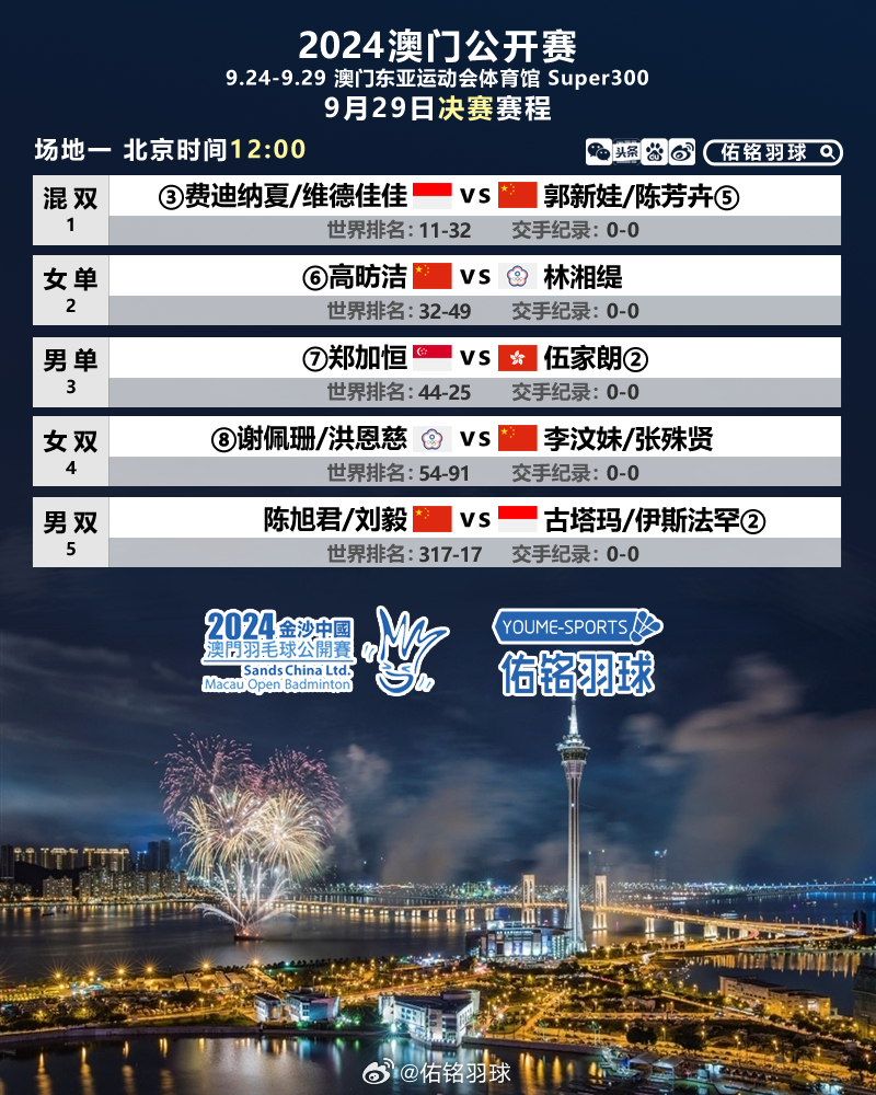 澳門今天晚上特馬開什么，澳門今晚特馬開獎號碼預(yù)測（獨家揭秘）