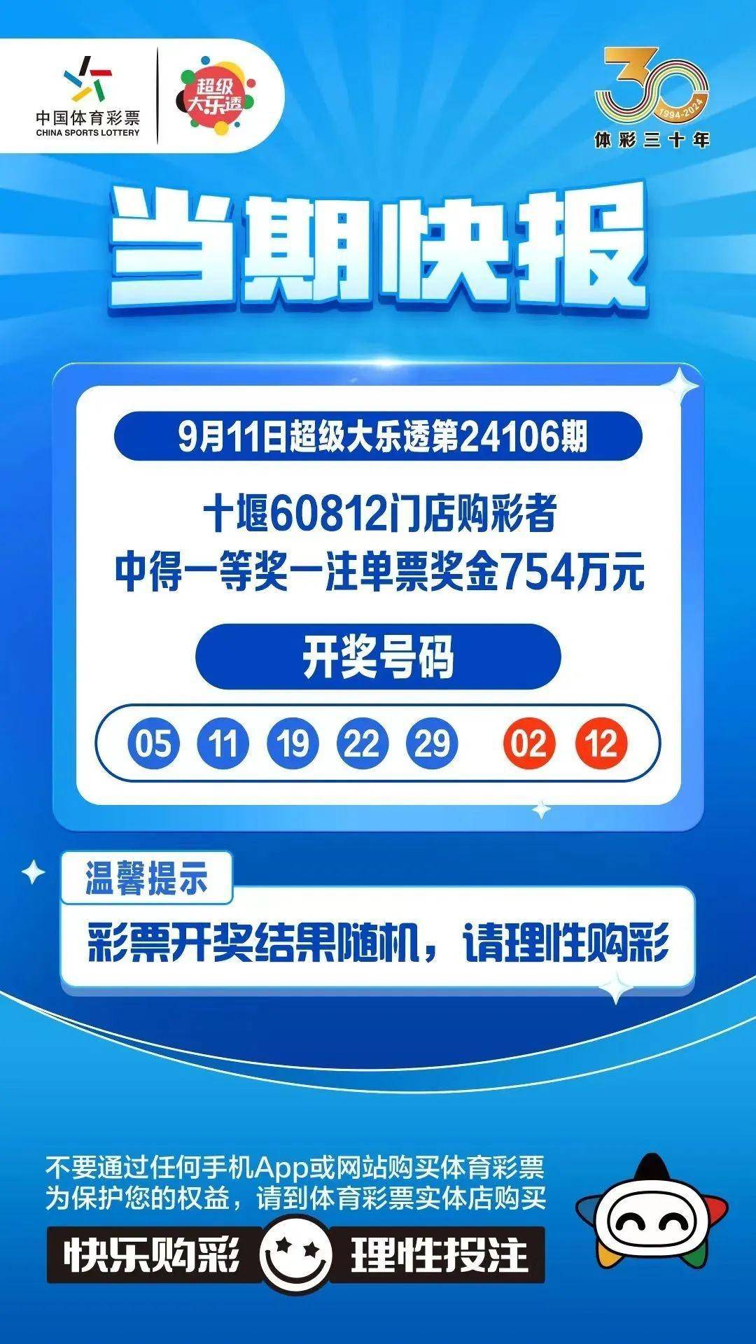 新澳六開彩開獎結(jié)果查詢，合肥彩民中獎號碼揭曉，新澳六開彩開獎結(jié)果與合肥彩民中獎號碼揭曉