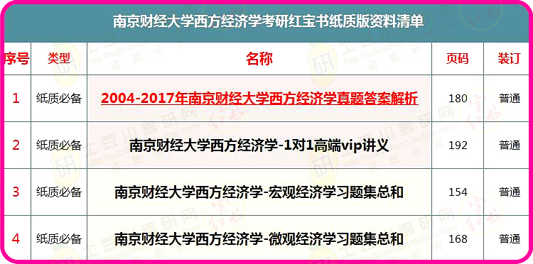 澳彩2025年免費(fèi)全年資料大解析，澳彩2025全年資料免費(fèi)大解析，全年資料詳解與預(yù)測(cè)