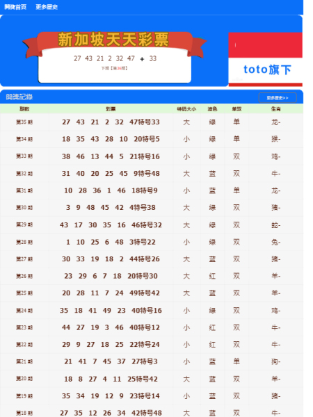 澳門天天開(kāi)彩期期精準(zhǔn)——揭秘彩票背后的秘密，澳門彩票揭秘，精準(zhǔn)開(kāi)彩背后的秘密