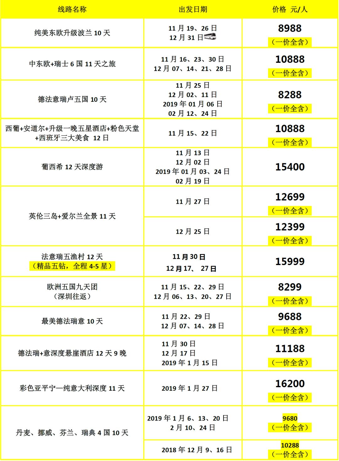 新澳門彩歷史開獎(jiǎng)記錄走勢圖——探索與解讀，澳門彩歷史開獎(jiǎng)記錄走勢圖解析