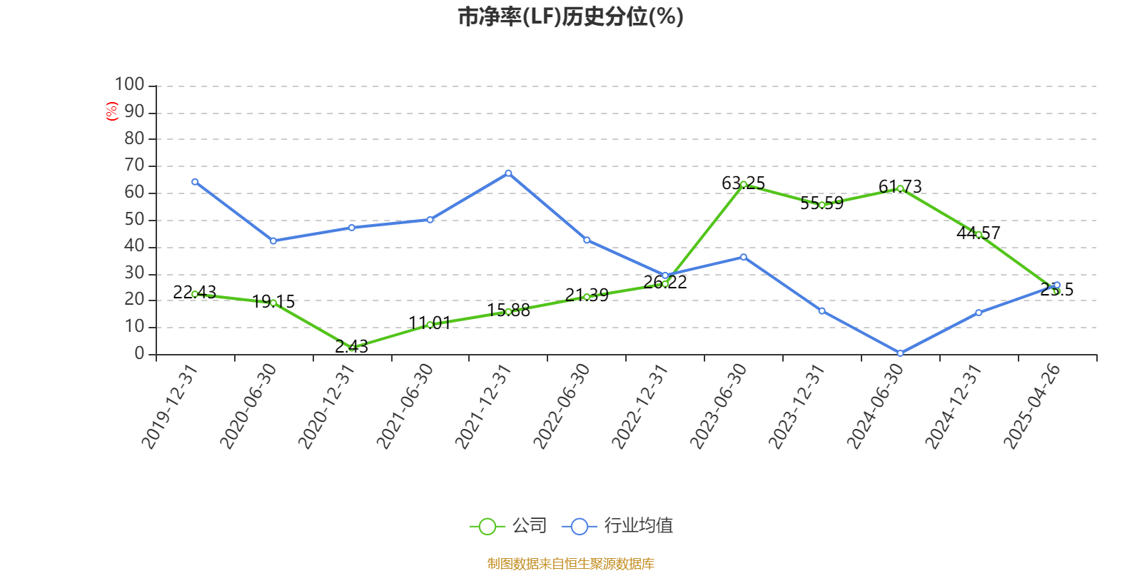 新澳2025資料深度解析，新澳2025資料深度解讀報(bào)告