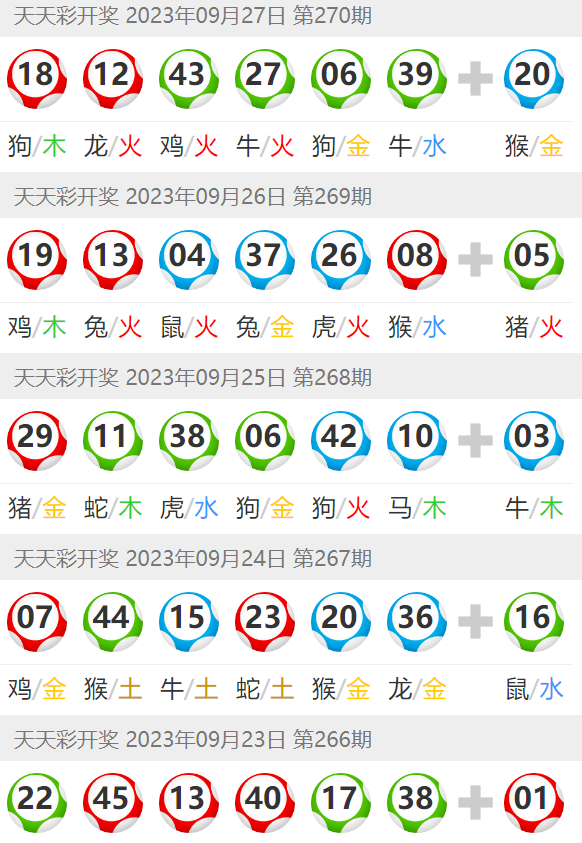 澳門天天開彩開獎結(jié)果，揭秘彩票背后的故事與魅力，澳門彩票背后的故事與魅力，天天開獎結(jié)果揭曉