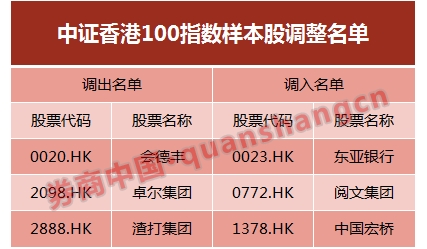 香港二四六開獎風(fēng)云，歷史最快開獎結(jié)果與免費結(jié)果一網(wǎng)打盡，香港二四六開獎風(fēng)云，歷史最快開獎結(jié)果與免費結(jié)果全解析
