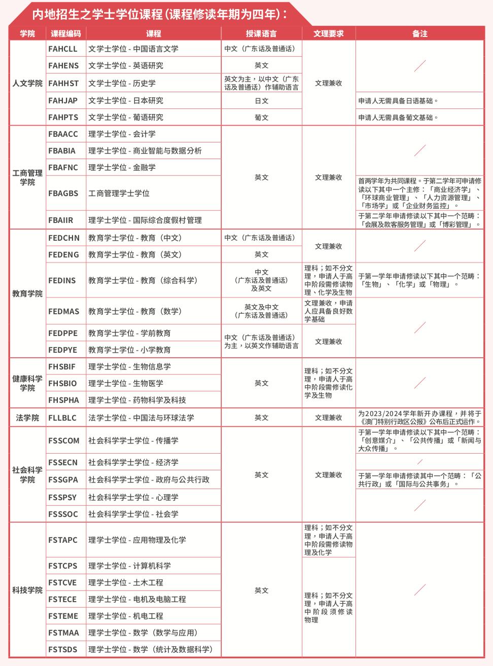 新澳門精準(zhǔn)四肖期期中特公開，澳門精準(zhǔn)四肖期期中特公開揭曉