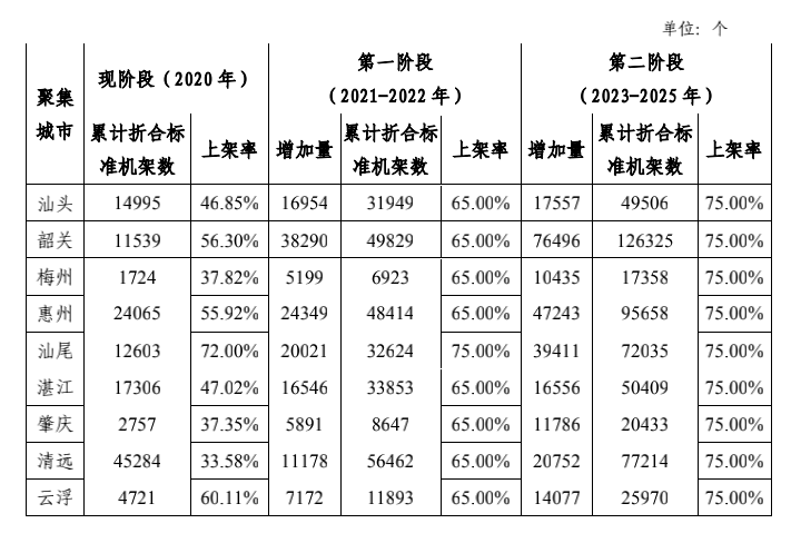 澳門三肖三碼精準100%，揭秘未來彩票奧秘的全方位解讀（2025展望），澳門三肖三碼精準解讀，未來彩票奧秘揭秘與2025展望