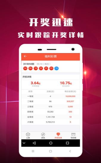 白小姐六肖選一肖期期初揭秘，一網(wǎng)打盡所有玄機，白小姐六肖選一肖期期初揭秘，一網(wǎng)捕獲所有玄機之謎