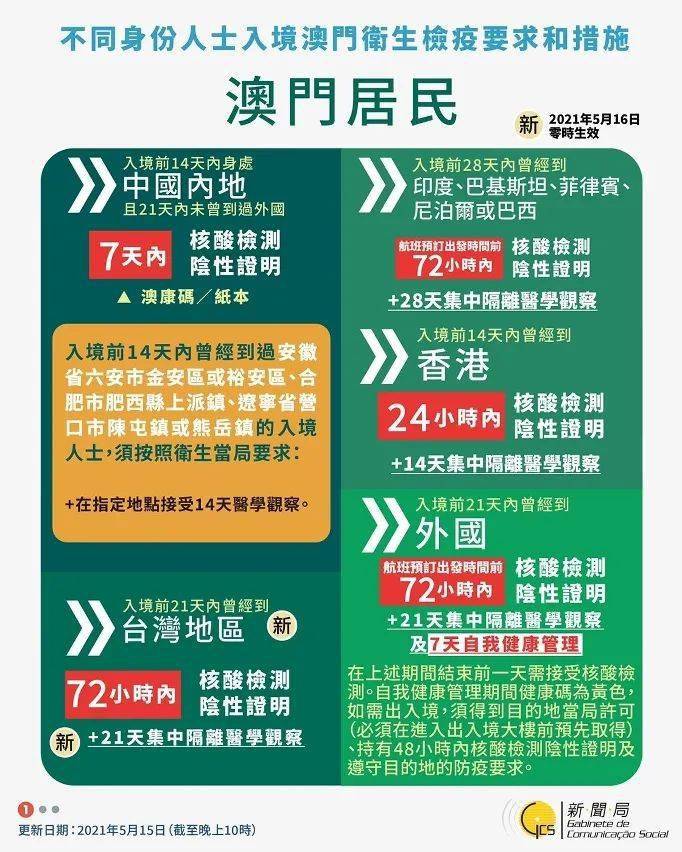 2025澳門免費全年資料,曾是工程師，澳門免費全年資料背后的故事，從工程師到未知領域