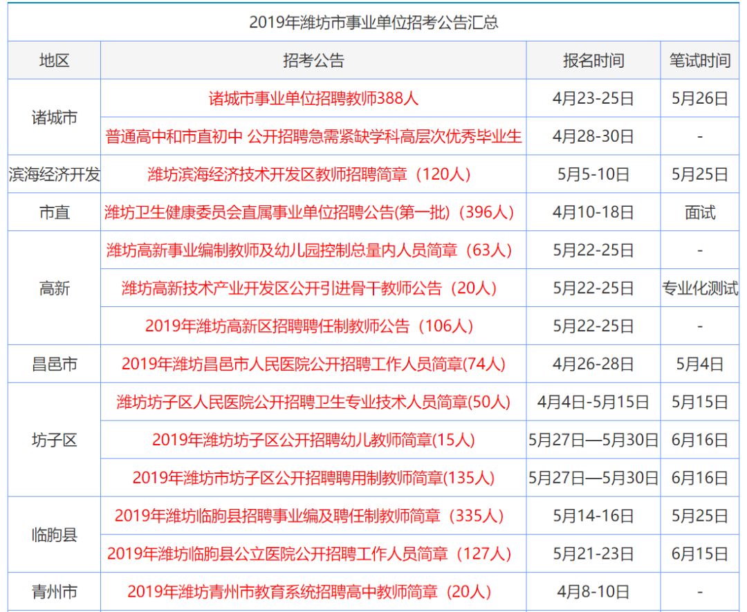 香港正版資料免費公開下載香港094期，香港正版資料免費公開下載第094期獨家內(nèi)容揭秘