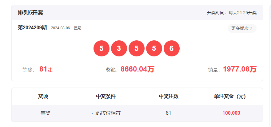 揭秘王中王一肖一特一中開獎時(shí)間，揭秘王中王彩票開獎時(shí)間，特定日期與時(shí)間的秘密