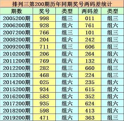 香港二四六開獎風(fēng)云，歷史最快開獎結(jié)果全解析，香港二四六開獎風(fēng)云，歷史最快開獎結(jié)果深度解析