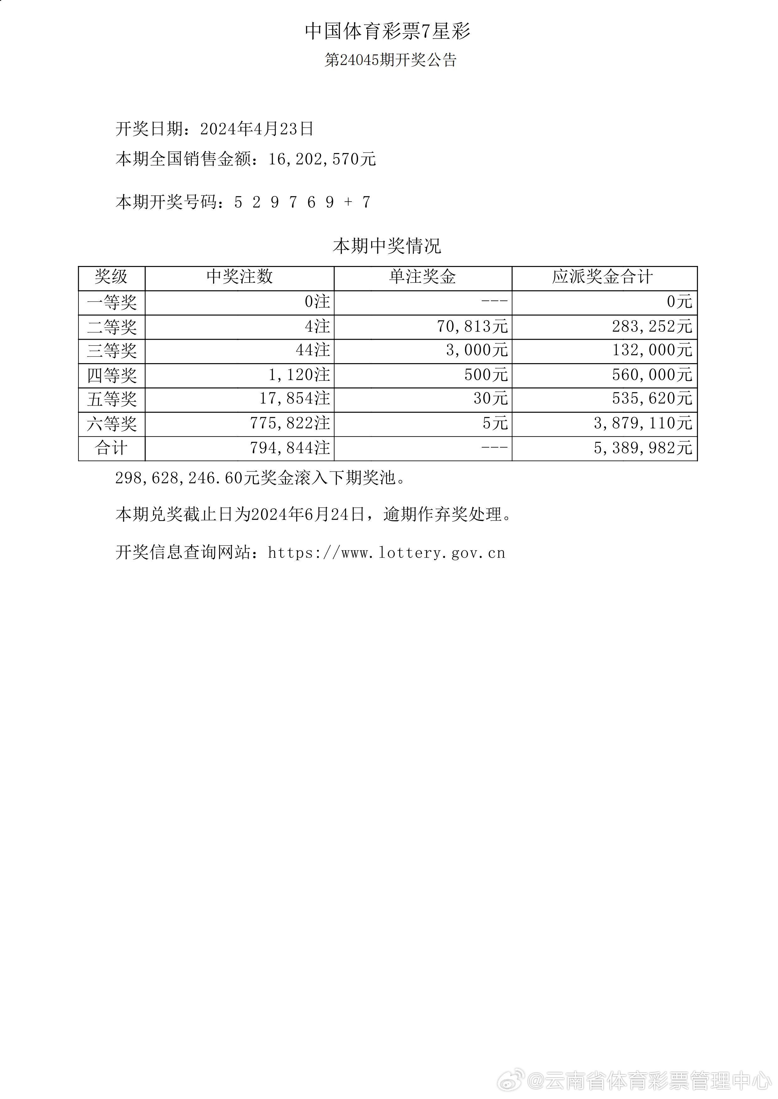 2025年澳門開彩記錄，澳門彩票開獎記錄2025年回顧