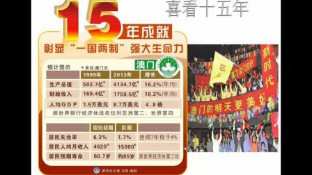 新澳門免費精準龍門客棧管家婆，澳門精準龍門客棧管家婆免費預測