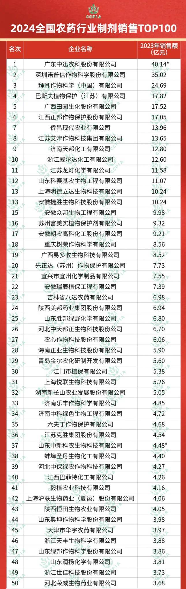 香港十二生肖49碼表2025年運(yùn)勢(shì)解析，香港十二生肖49碼表運(yùn)勢(shì)解析，展望2025年展望