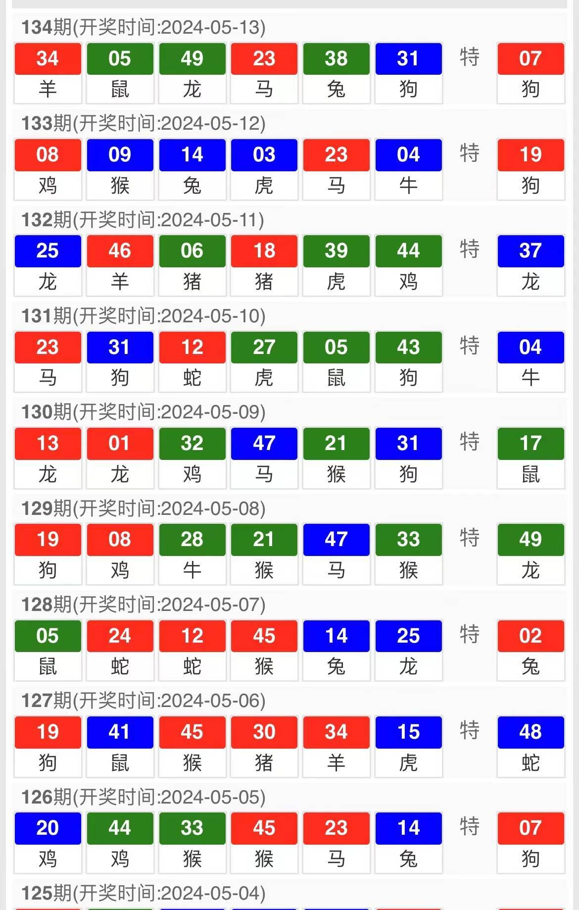 新澳門精準(zhǔn)四肖期期中特公開，澳門精準(zhǔn)四肖期期中特公開揭曉