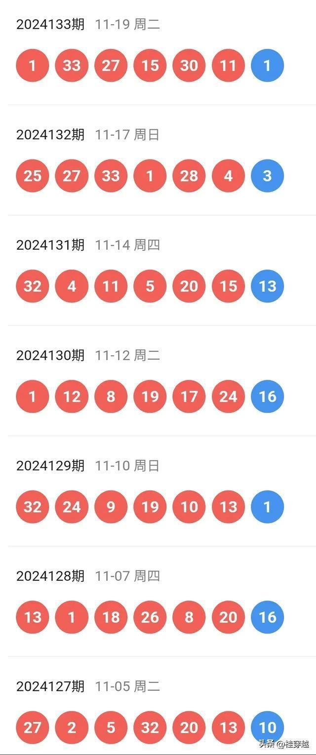 新澳門六開獎結(jié)果2025開獎記錄查詢網(wǎng)站——全面解讀與體驗(yàn)，澳門六開獎結(jié)果查詢網(wǎng)站，全面解讀與體驗(yàn)澳門六開獎結(jié)果（最新更新至2025年）