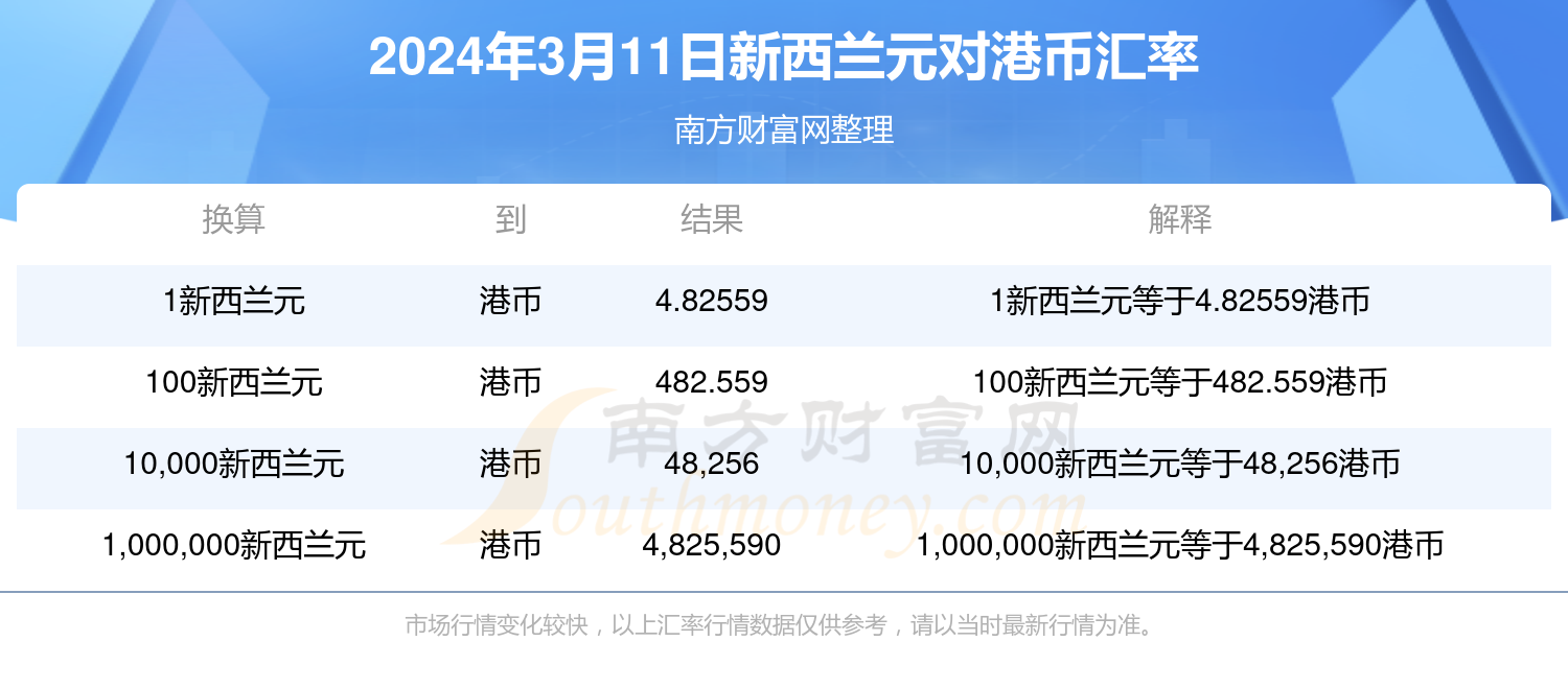 揭秘2025年新澳門今晚開獎(jiǎng)結(jié)果查詢——全方位解讀彩票開獎(jiǎng)過程，揭秘新澳門彩票開獎(jiǎng)過程，查詢今晚開獎(jiǎng)結(jié)果及全方位解讀彩票開獎(jiǎng)細(xì)節(jié)