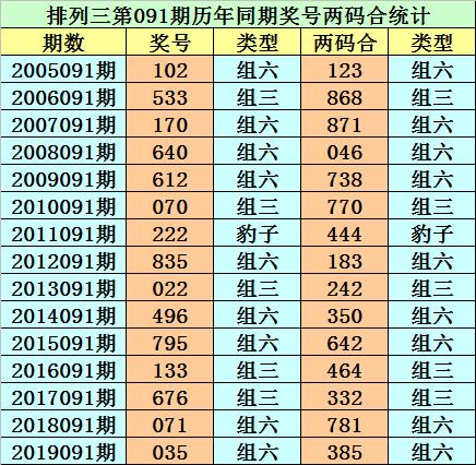 香港二四六開獎(jiǎng)免費(fèi)結(jié)果一香港歷史最快開獎(jiǎng)結(jié)果，香港二四六開獎(jiǎng)結(jié)果及歷史最快開獎(jiǎng)記錄免費(fèi)查詢
