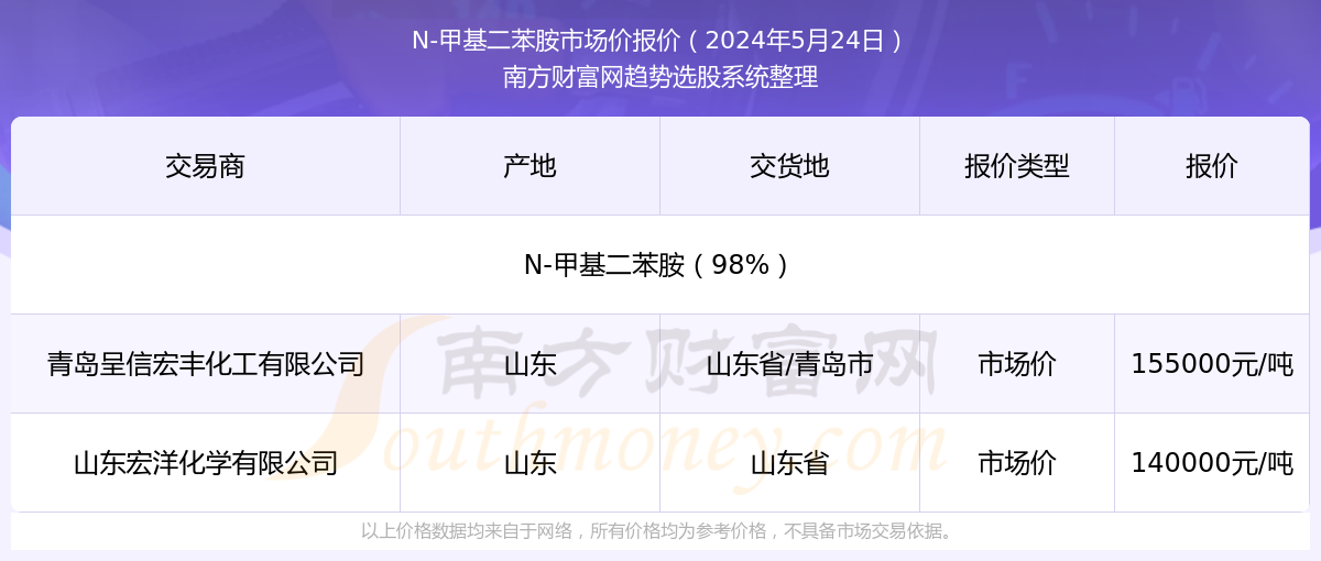 揭秘，2025年新澳門今晚開(kāi)獎(jiǎng)結(jié)果查詢指南，揭秘，新澳門今晚開(kāi)獎(jiǎng)結(jié)果查詢指南（2025年）