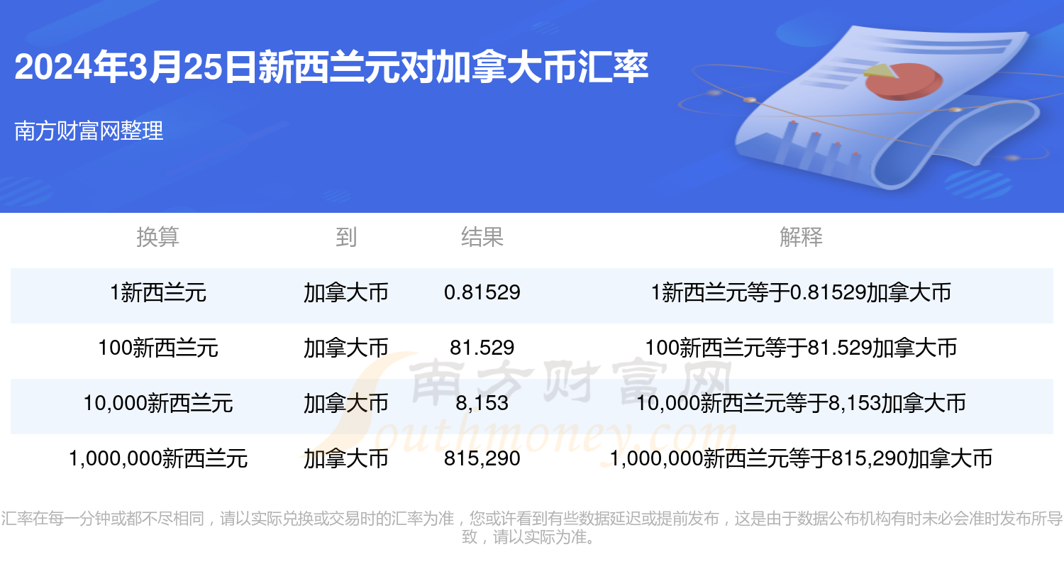 揭秘2025年新澳門今晚開獎結(jié)果查詢——全方位解讀彩票開獎盛況，揭秘新澳門彩票開獎盛況，全方位解讀2025年今晚開獎結(jié)果查詢內(nèi)幕！