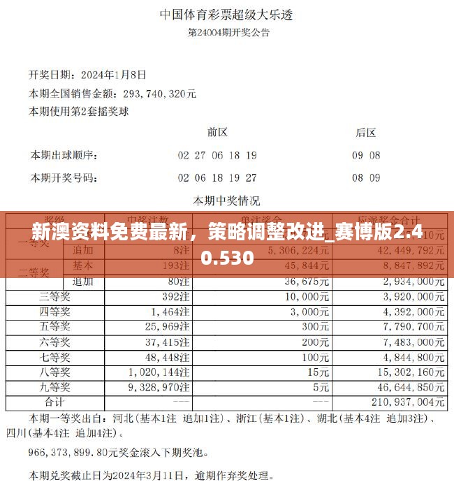 新澳今天最新資料，新澳今日最新資訊匯總