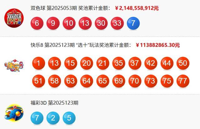 揭秘2025年新澳門(mén)今晚開(kāi)獎(jiǎng)結(jié)果查詢——全方位解讀彩票開(kāi)獎(jiǎng)幕后，揭秘澳門(mén)彩票開(kāi)獎(jiǎng)幕后，全方位解讀新澳門(mén)今晚開(kāi)獎(jiǎng)結(jié)果查詢