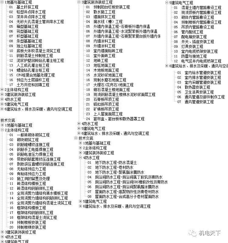 新澳天天開獎(jiǎng)資料大全最新54期圖片及價(jià)格，一網(wǎng)打盡所有信息，新澳天天開獎(jiǎng)資料大全，最新54期圖片及價(jià)格全掌握