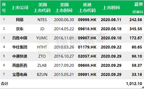 香港二四六開獎風(fēng)云，歷史最快開獎結(jié)果全解析，香港二四六開獎風(fēng)云，歷史最快開獎結(jié)果深度解析