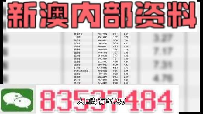 新澳天天開獎(jiǎng)資料大全最新54期圖片及價(jià)格，新澳天天開獎(jiǎng)資料最新54期圖片及價(jià)格概覽