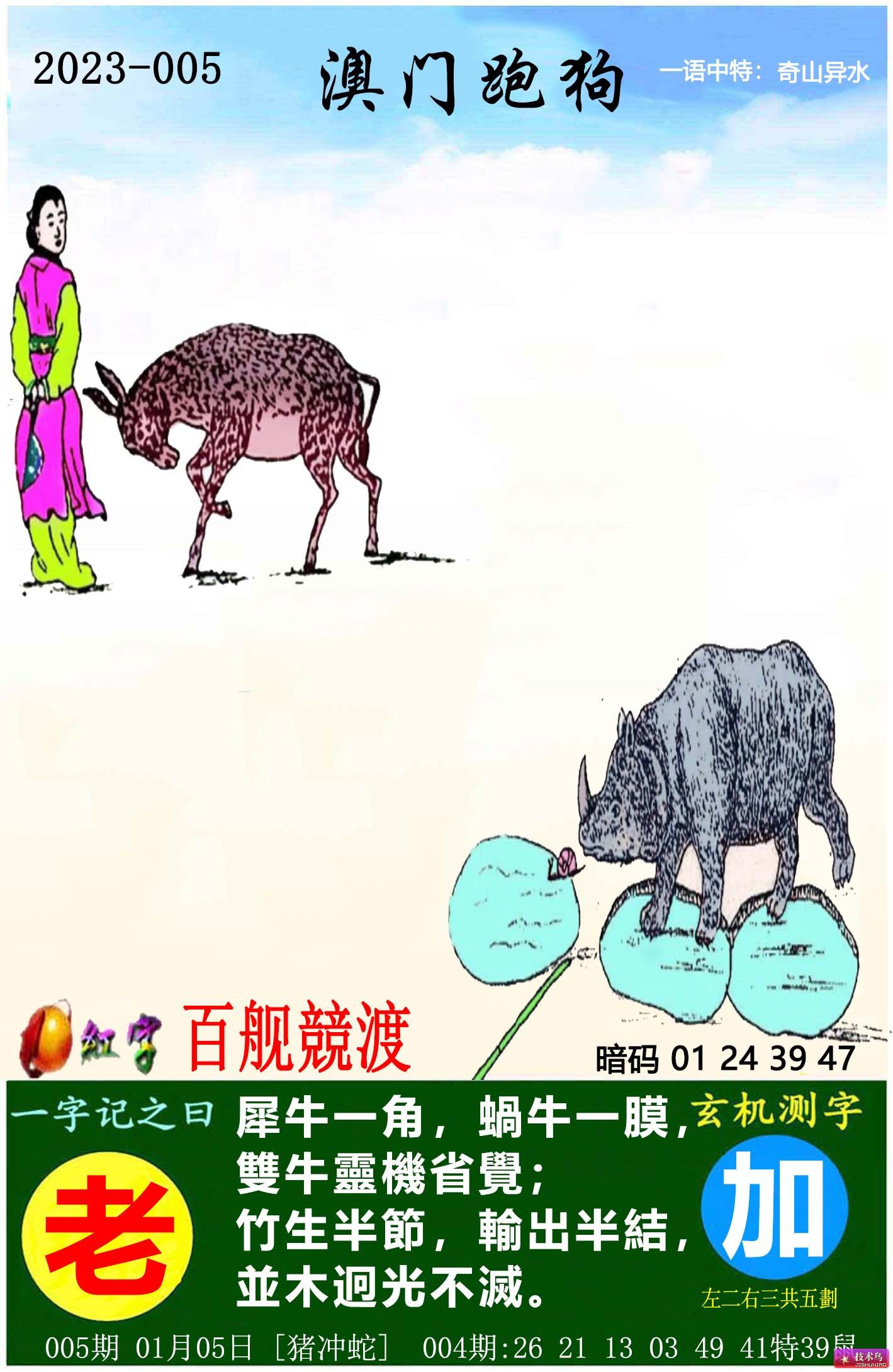圖庫大全資料圖片跑狗圖2025年第四期精彩呈現(xiàn)，圖庫大全資料圖片跑狗圖第四期精彩呈現(xiàn) 2025年展望