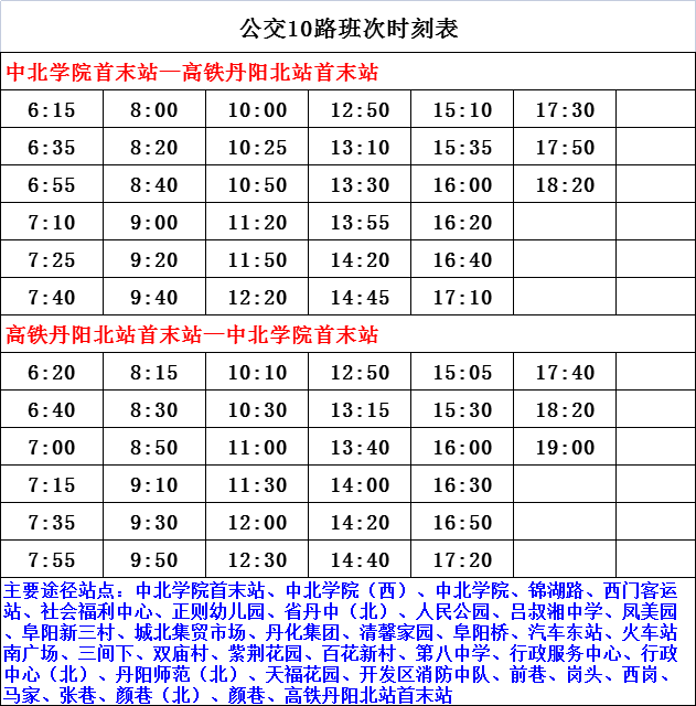 新澳門彩歷史開獎(jiǎng)記錄走勢(shì)圖表，澳門彩歷史開獎(jiǎng)記錄走勢(shì)圖表分析
