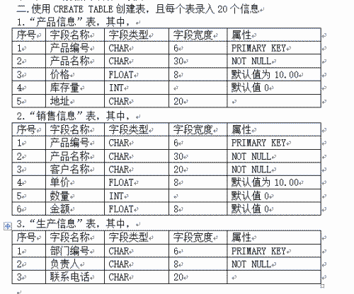 老澳門開獎(jiǎng)結(jié)果2025開獎(jiǎng)記錄表格，澳門歷史開獎(jiǎng)結(jié)果記錄表（最新至2025年）