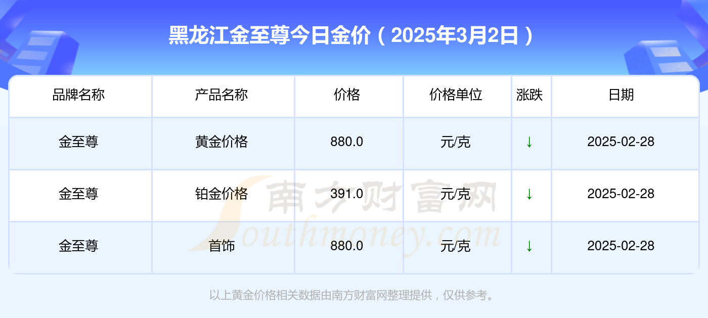 2025香港歷史開獎記錄今天查詢，香港歷史開獎記錄查詢結(jié)果（最新更新至今天）