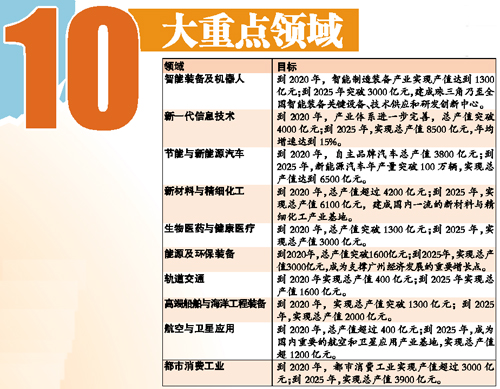 2025天天彩正版資料大全十，2025天天彩正版資料大全十全面解析