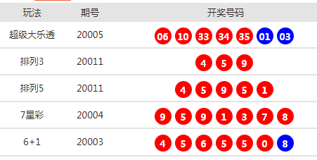 新澳天天開獎資料大全最新54期圖片及價格，新澳天天開獎資料最新54期圖片及價格概覽