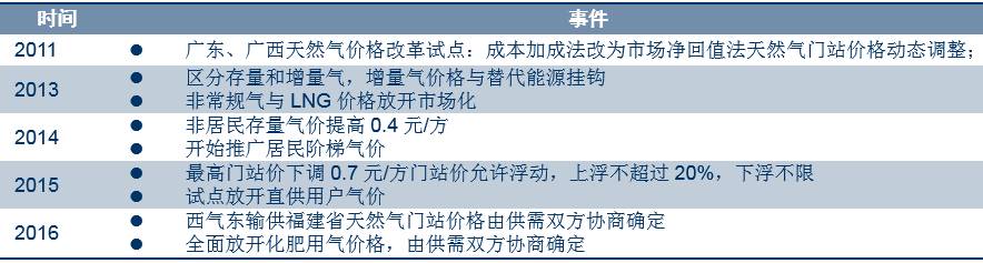 新奧門資料大全正版資料2025年免費(fèi)下載手麻是什么原因，手麻原因揭秘，新奧門資料大全正版資料2025年免費(fèi)下載