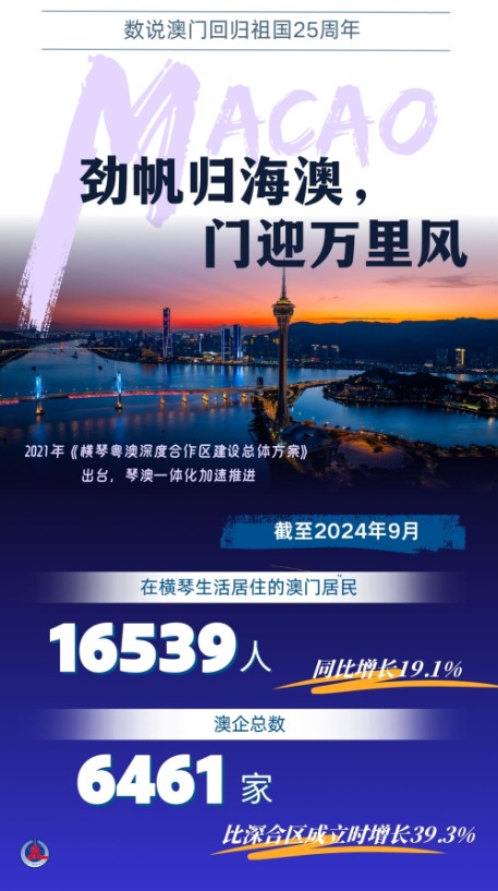 揭秘，2025年新澳門今晚開獎(jiǎng)?lì)A(yù)測(cè)，揭秘，預(yù)測(cè)新澳門今晚開獎(jiǎng)結(jié)果（2025年）