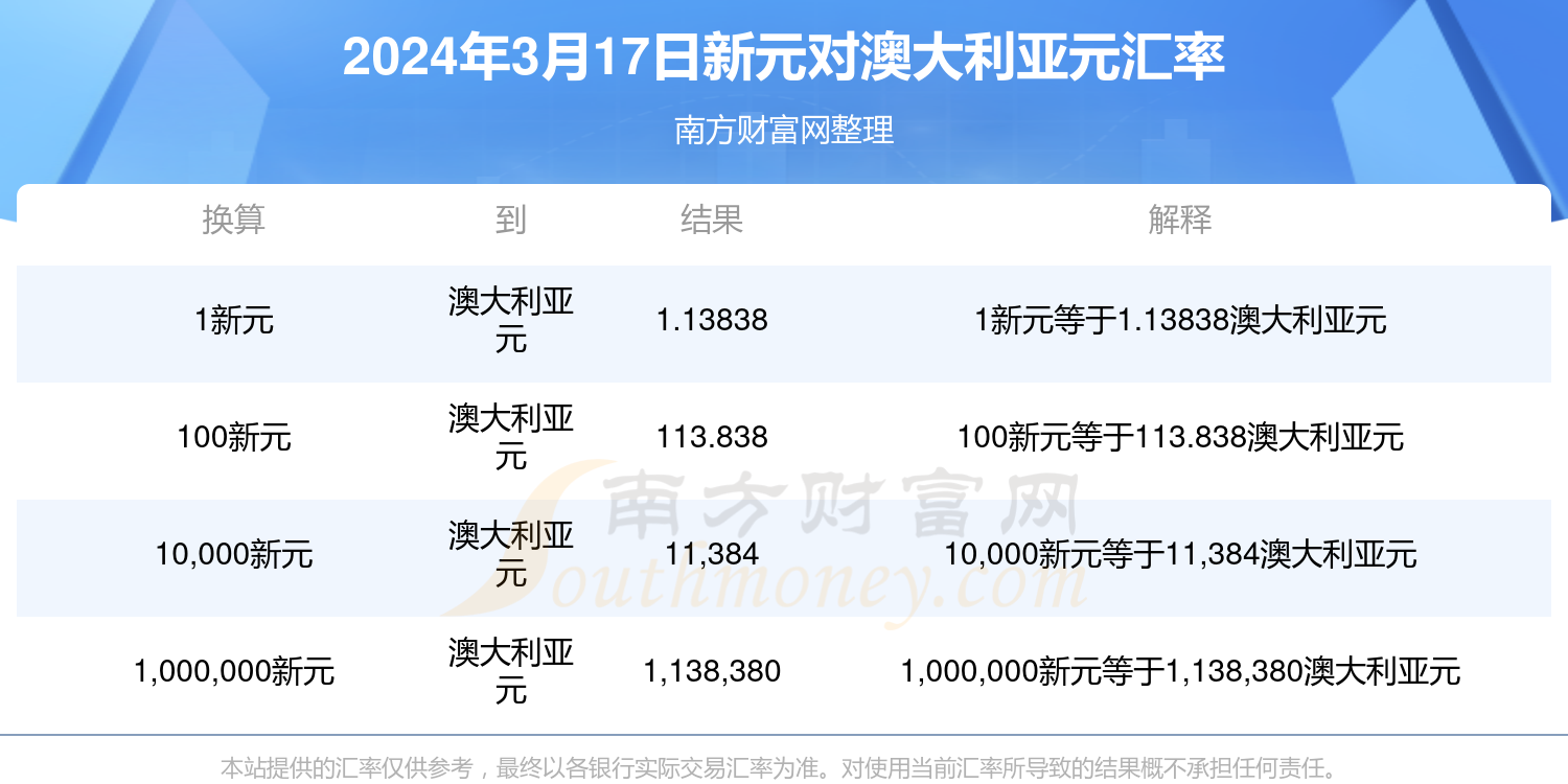 2025年新澳門今晚開獎(jiǎng)結(jié)果查詢，澳門彩票開獎(jiǎng)結(jié)果查詢 2025年今晚最新資訊