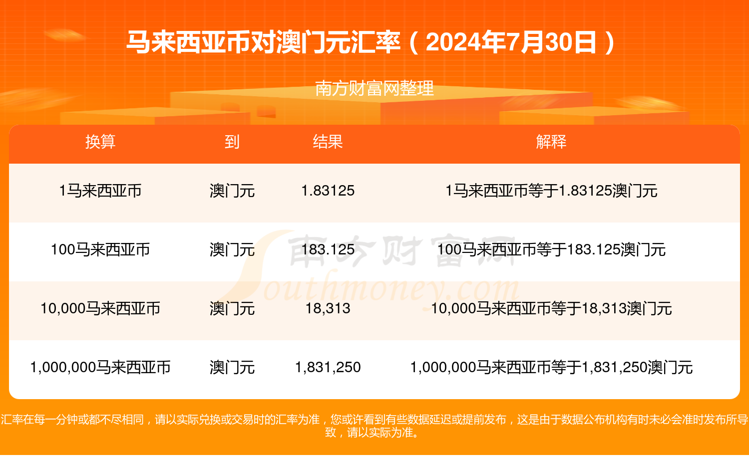 揭秘，2025年新澳門今晚開獎(jiǎng)結(jié)果查詢，揭秘，新澳門今晚開獎(jiǎng)結(jié)果查詢 2025年最新預(yù)告！