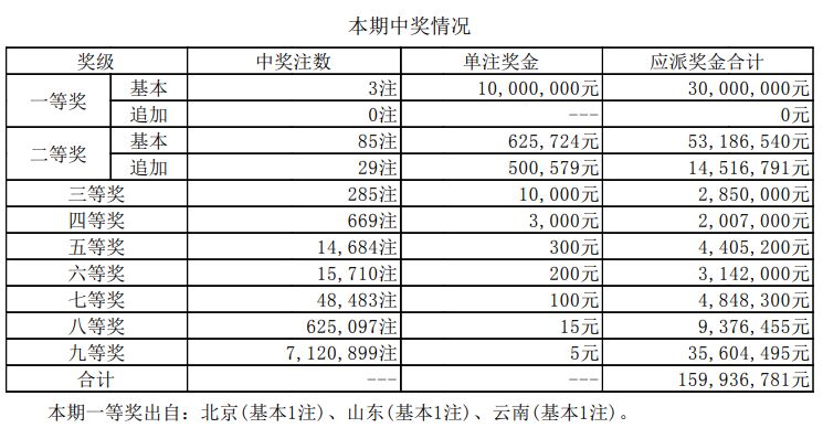 揭秘新澳門(mén)開(kāi)獎(jiǎng)結(jié)果，2025開(kāi)獎(jiǎng)歷程一覽，揭秘新澳門(mén)開(kāi)獎(jiǎng)歷程，2025開(kāi)獎(jiǎng)結(jié)果全景展示