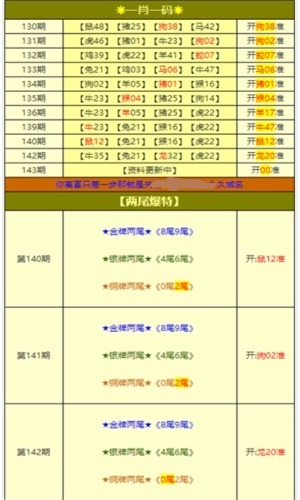 新澳天天開(kāi)獎(jiǎng)免費(fèi)資料大全最新54期——深度解讀與預(yù)測(cè)，新澳天天開(kāi)獎(jiǎng)免費(fèi)資料最新深度解讀與預(yù)測(cè)，第54期開(kāi)獎(jiǎng)?lì)A(yù)測(cè)及解讀報(bào)告