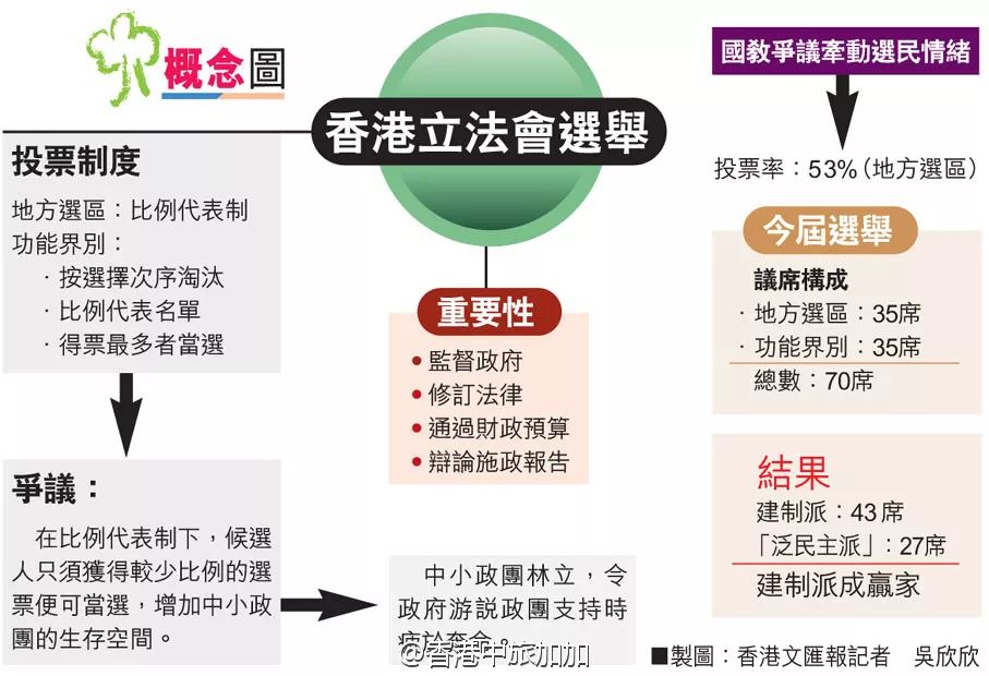 香港內(nèi)部資料和公開(kāi)資料的區(qū)別是什么，香港內(nèi)部資料與公開(kāi)資料的區(qū)別解析